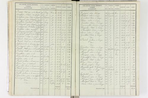 Aix-la-Fayette - P 12336/1      Section A