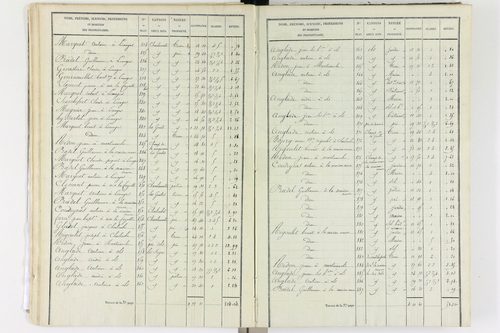 Aix-la-Fayette - P 12336/1      Section A