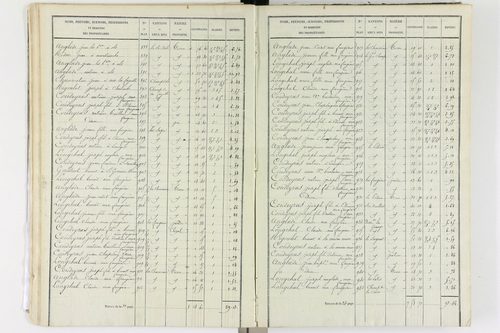 Aix-la-Fayette - P 12336/1      Section A