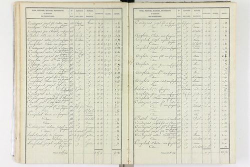 Aix-la-Fayette - P 12336/1      Section A