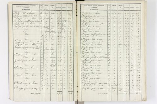Aix-la-Fayette - P 12336/1      Section A