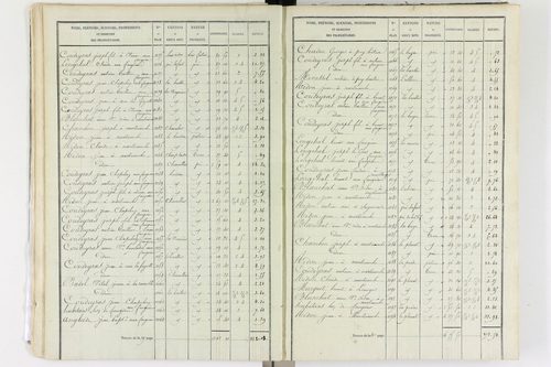Aix-la-Fayette - P 12336/1      Section A