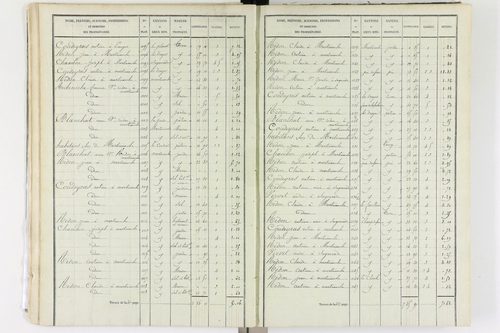 Aix-la-Fayette - P 12336/1      Section A