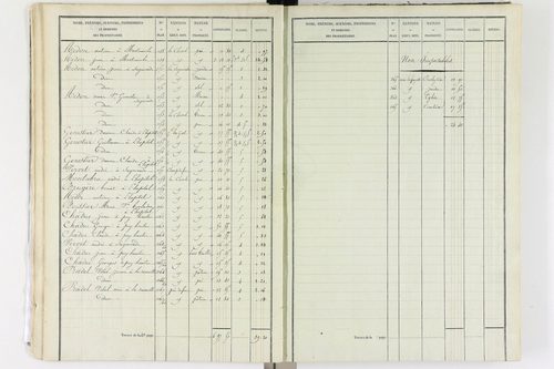 Aix-la-Fayette - P 12336/1      Section A