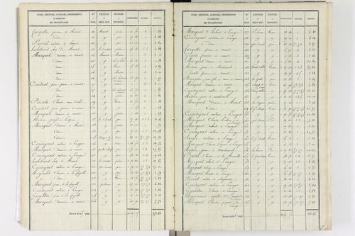 Aix-la-Fayette - P 12336/1      Section A