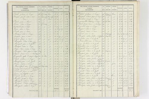 Aix-la-Fayette - P 12336/1      Section A