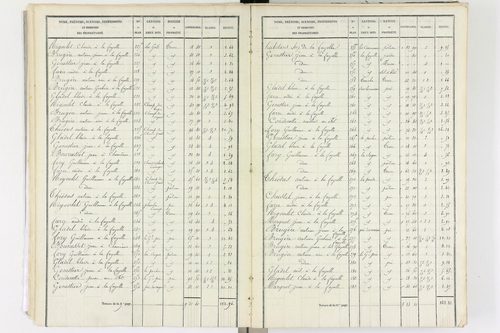 Aix-la-Fayette - P 12336/1      Section A