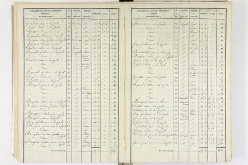 Aix-la-Fayette - P 12336/1      Section A
