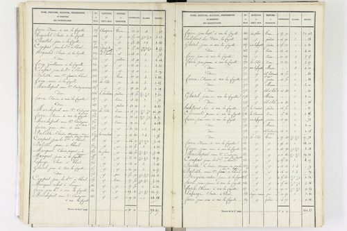 Aix-la-Fayette - P 12336/1      Section A