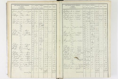 Aix-la-Fayette - P 12336/1      Section A