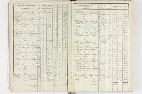 Aix-la-Fayette - P 12336/1      Section A