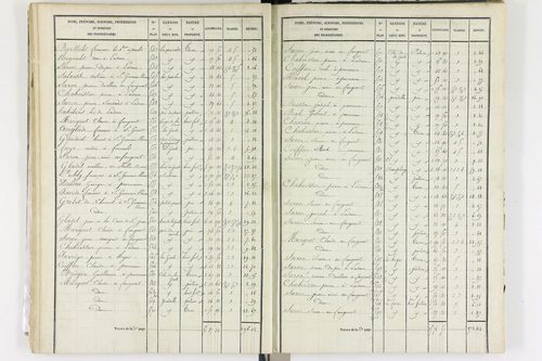Aix-la-Fayette - P 12336/2      Section B