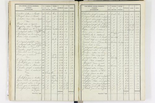 Aix-la-Fayette - P 12336/2      Section B