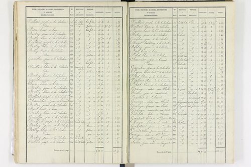Aix-la-Fayette - P 12336/2      Section B