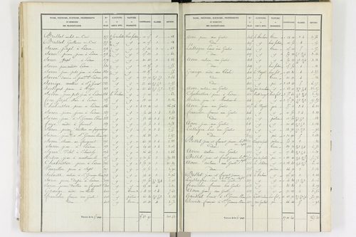 Aix-la-Fayette - P 12336/2      Section B