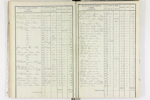 Aix-la-Fayette - P 12336/2      Section B
