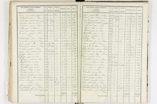 Aix-la-Fayette - P 12336/3      Section C