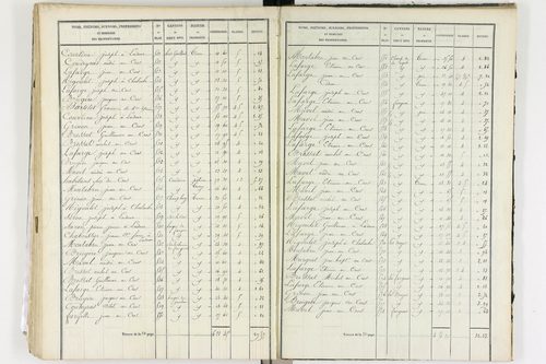 Aix-la-Fayette - P 12336/3      Section C