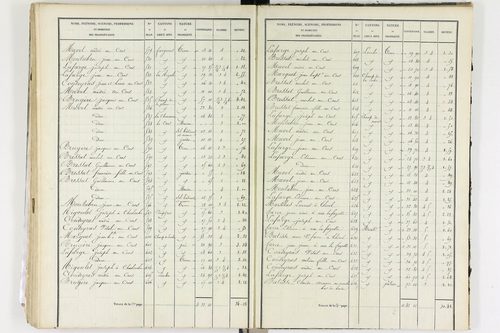 Aix-la-Fayette - P 12336/3      Section C