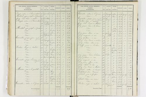 Aix-la-Fayette - P 12336/3      Section C