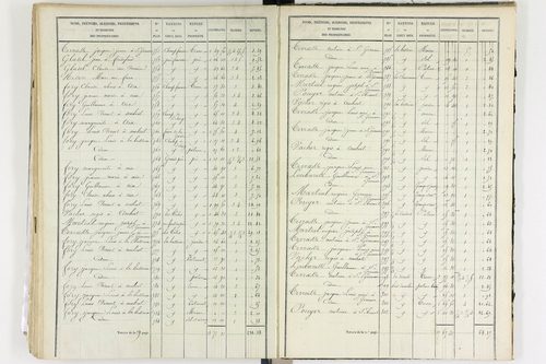 Aix-la-Fayette - P 12336/3      Section C