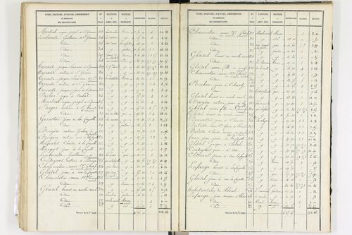 Aix-la-Fayette - P 12336/3      Section C