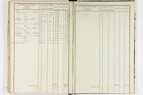 Aix-la-Fayette - P 12336/3      Section C