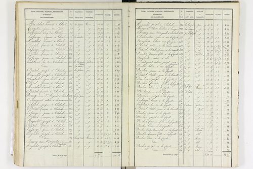 Aix-la-Fayette - P 12336/3      Section C