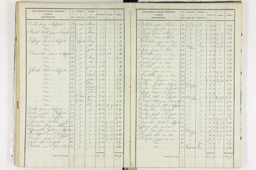 Aix-la-Fayette - P 12336/3      Section C