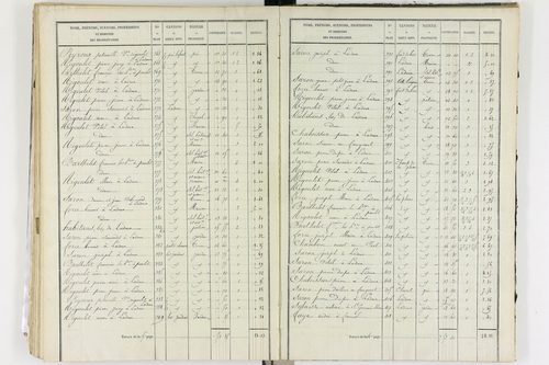 Aix-la-Fayette - P 12336/3      Section C