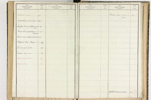 Aix-la-Fayette - P 12622      Folios 761 à 999