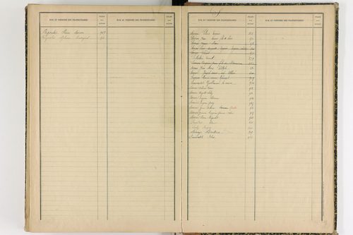 Aix-la-Fayette - P 12622      Folios 761 à 999