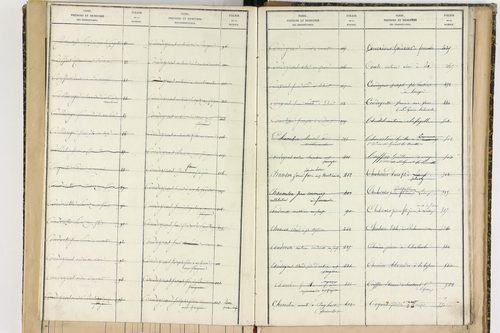 Aix-la-Fayette - P 12622      Folios 761 à 999