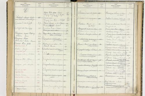 Aix-la-Fayette - P 12622      Folios 761 à 999