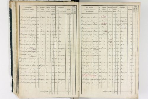 Ambert - P 12337/1      Section A