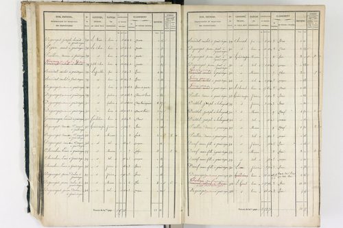 Ambert - P 12337/1      Section A