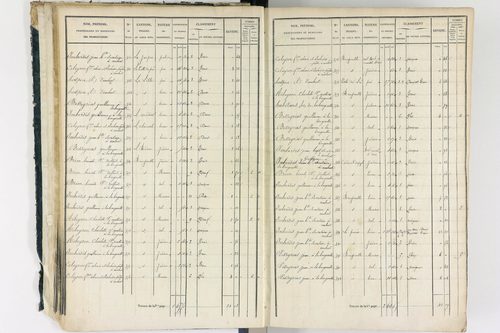 Ambert - P 12337/1      Section A