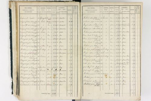 Ambert - P 12337/1      Section A