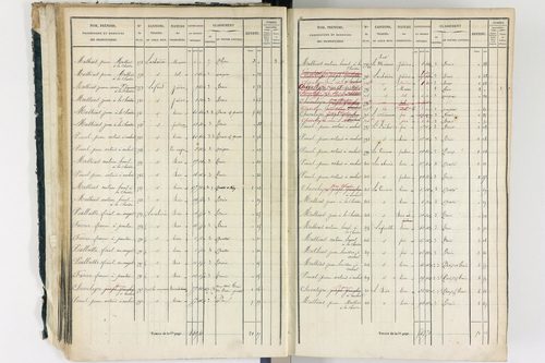 Ambert - P 12337/1      Section A