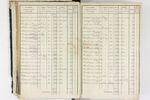 Ambert - P 12337/1      Section A
