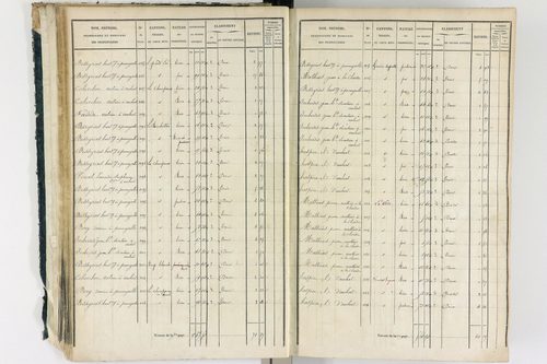 Ambert - P 12337/1      Section A