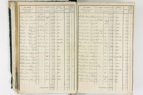 Ambert - P 12337/1      Section A