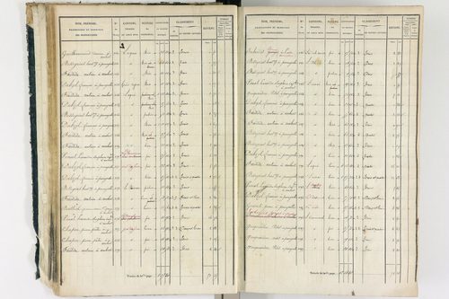 Ambert - P 12337/1      Section A