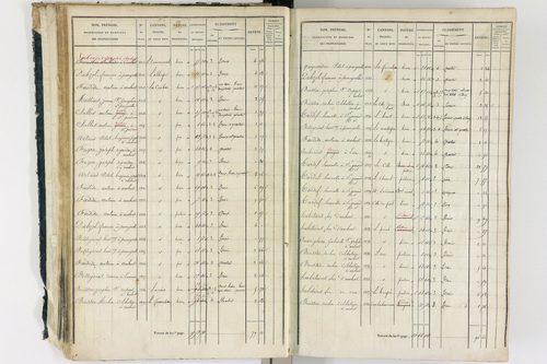 Ambert - P 12337/1      Section A