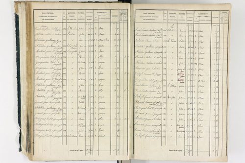 Ambert - P 12337/1      Section A