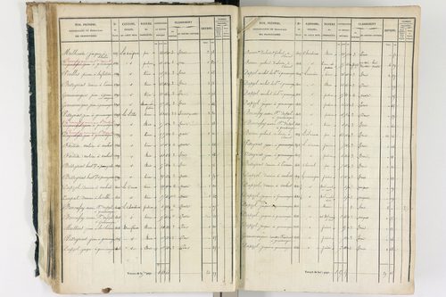 Ambert - P 12337/1      Section A