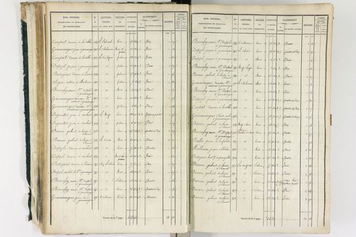 Ambert - P 12337/1      Section A