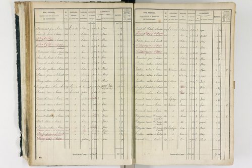 Ambert - P 12337/1      Section A