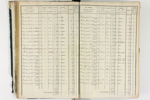 Ambert - P 12337/1      Section A