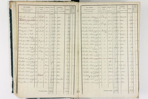 Ambert - P 12337/1      Section A